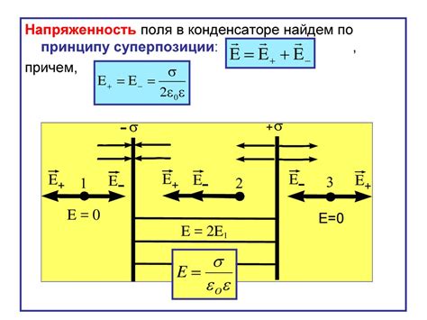 расчет электрических полей гаусс